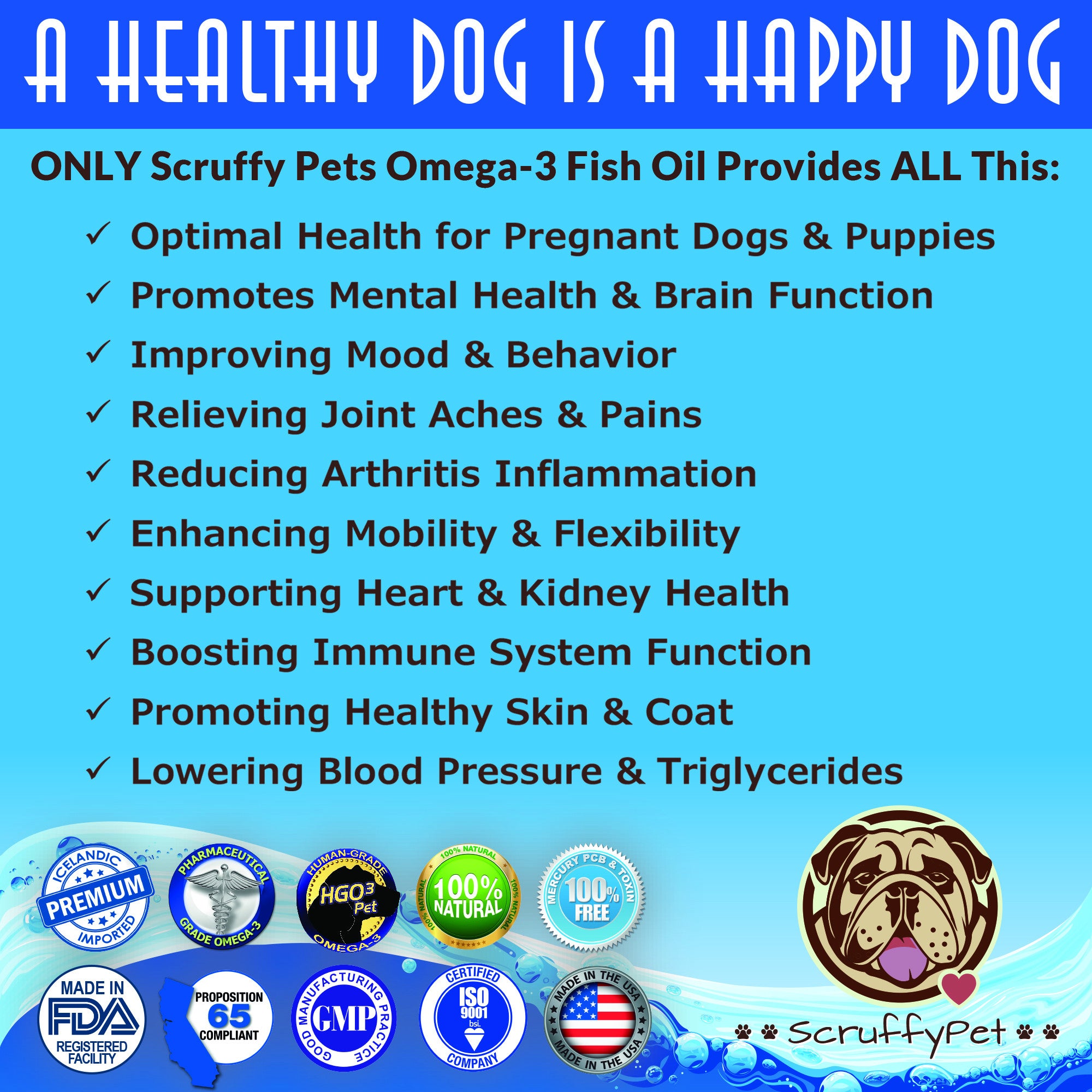 Omega Fish Oil for Dogs w/ vitamin E ScruffyPet